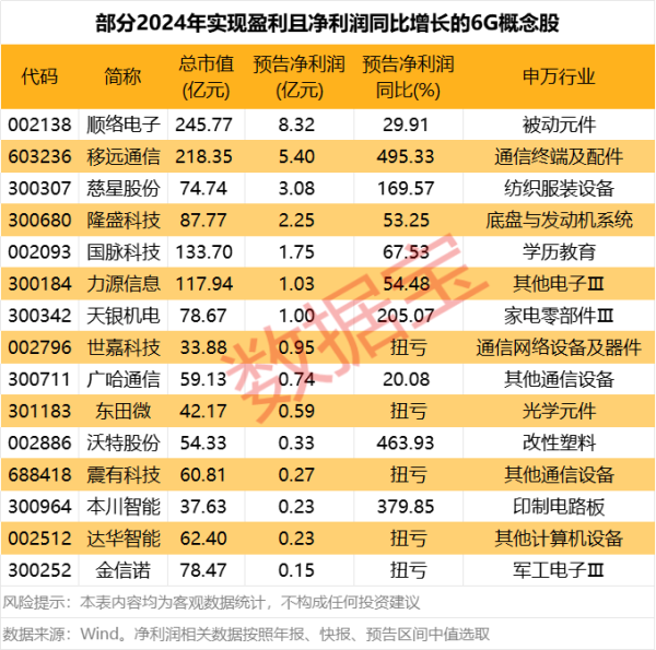 股市配资技巧 北京市发布雷电橙色预警信号