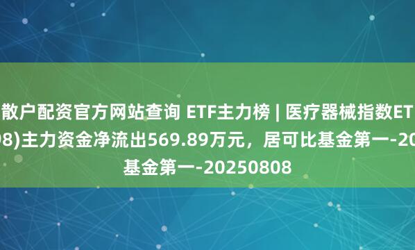 散户配资官方网站查询 ETF主力榜 | 医疗器械指数ETF(159898)主力资金净流出569.89万元，居可比基金第一-20250808